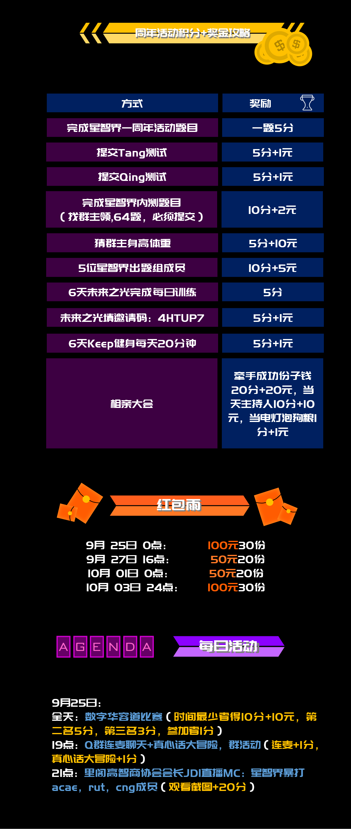 星智界一周年庆 活动