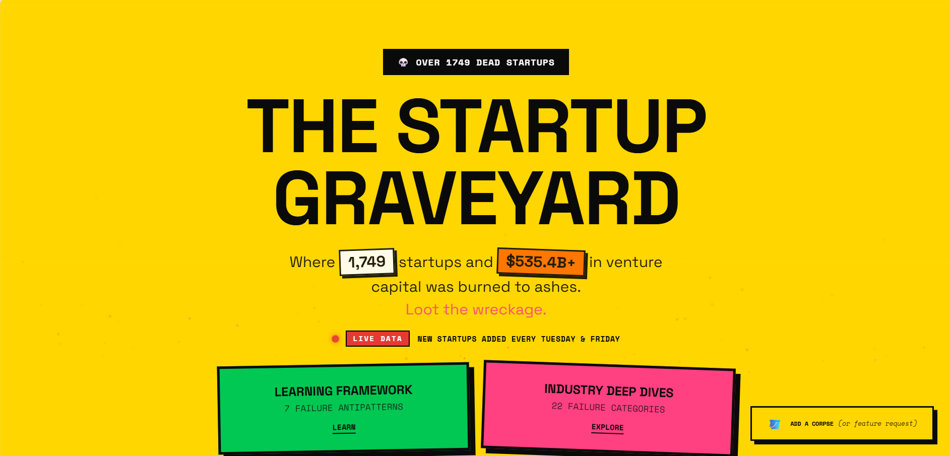 网站推荐4：THE STARTUP GRAVEYARD