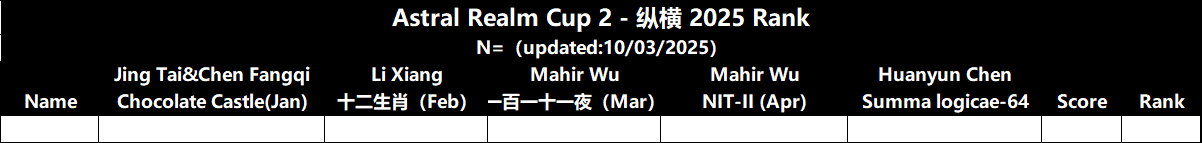 星智杯2-纵横（2025）